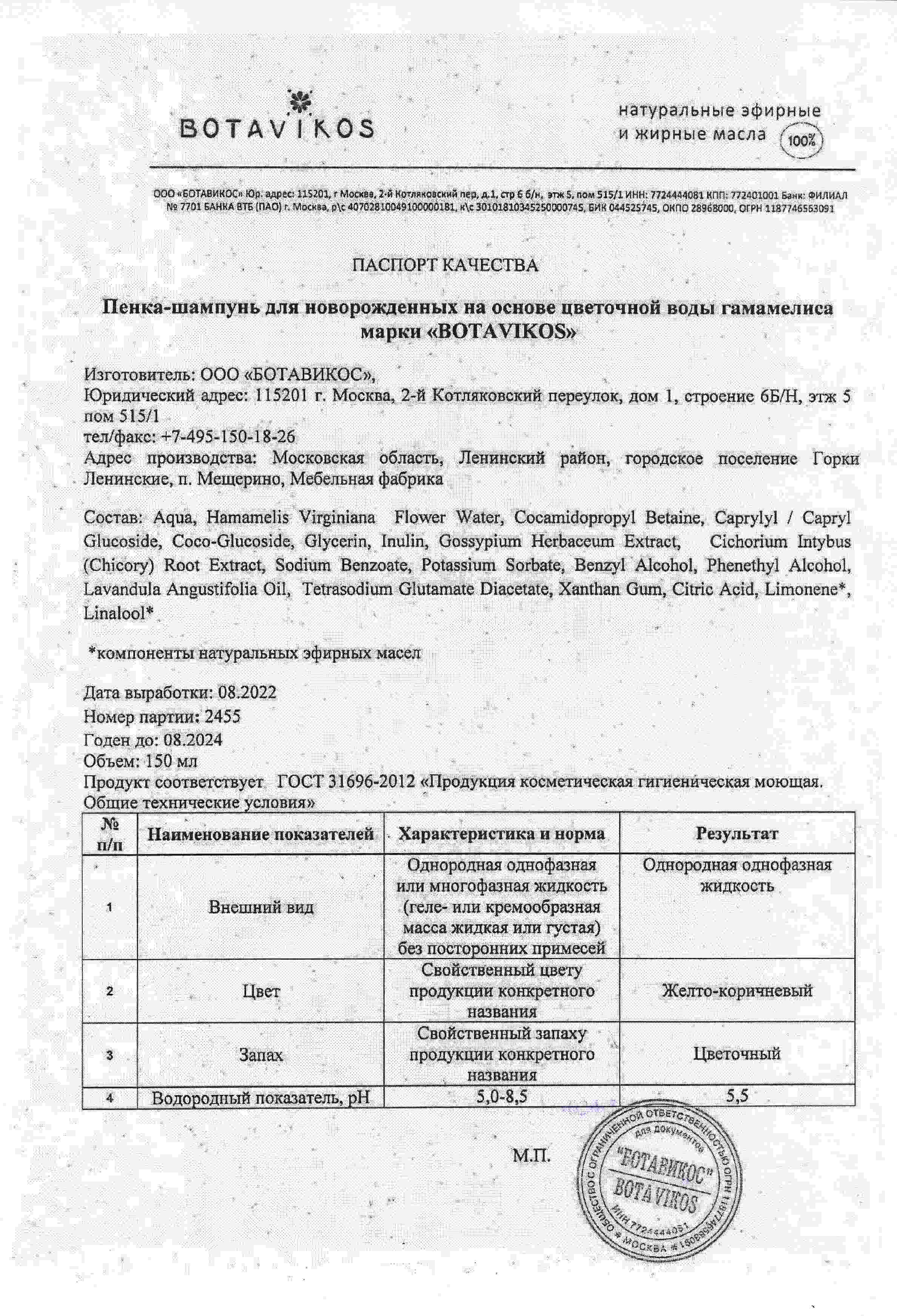 Паспорт №082022